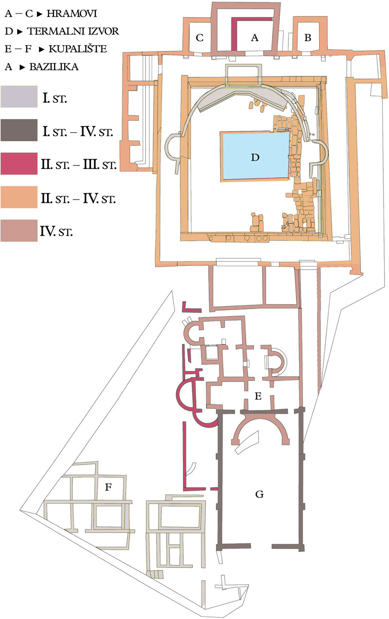 <p>urbanistički razvoj</p>